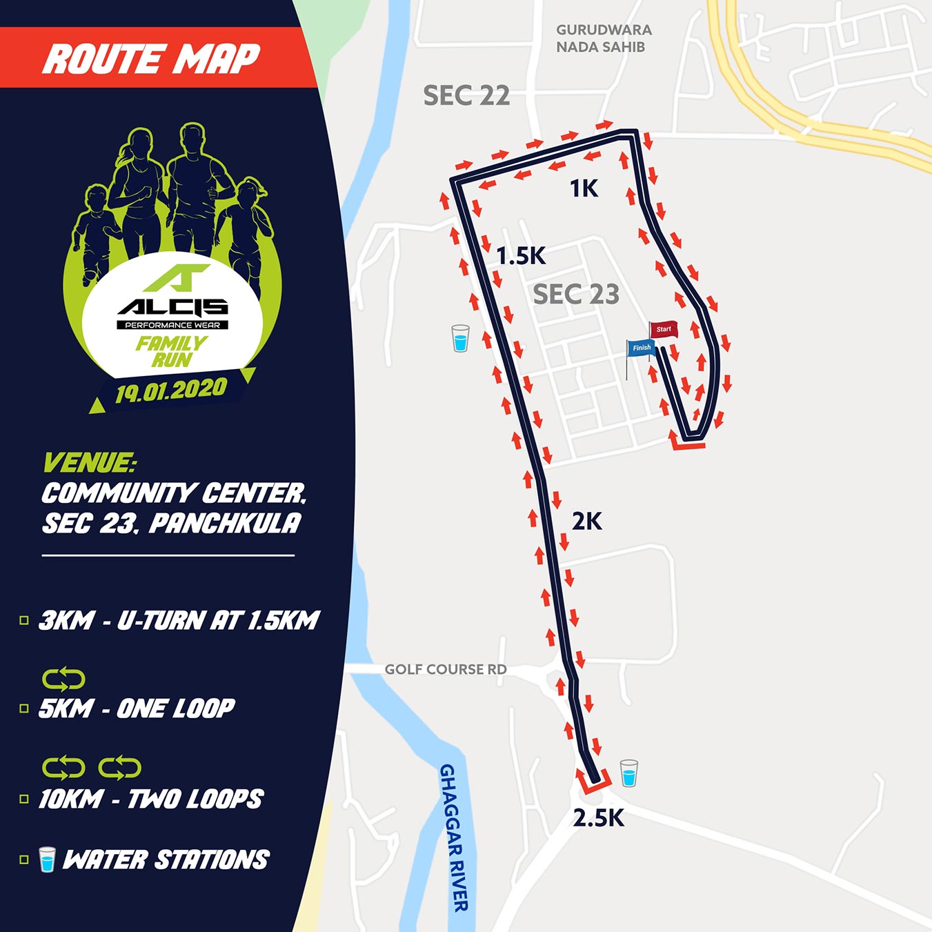 Panchkula Route Map - Alcis Family Run, Coach Ravinder Gurugram